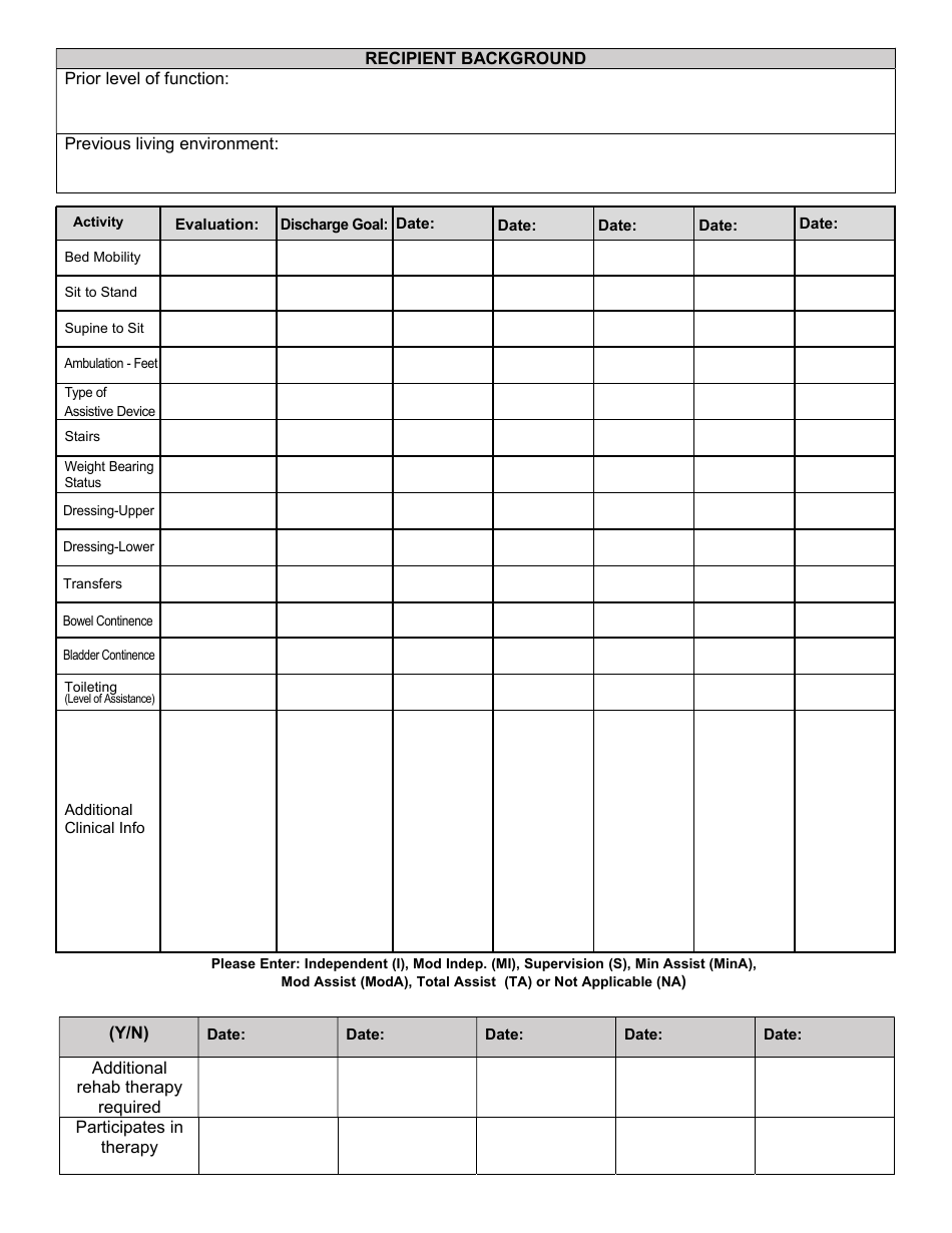 Form PA-112 Long Term Acute Care (Ltac) and Out-of-State Rehab Prior Authorization Request Form - South Dakota, Page 2