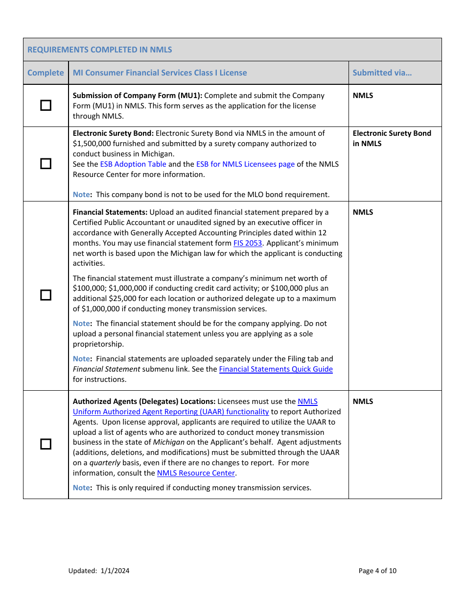 Mi Consumer Financial Services Class I License New Application Checklist (Company) - Michigan, Page 4