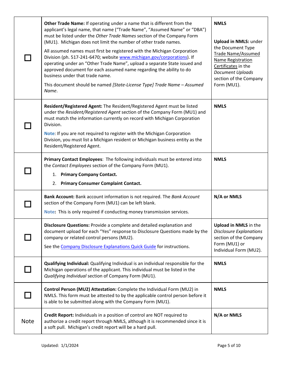 Mi Consumer Financial Services Class I License New Application Checklist (Company) - Michigan, Page 5