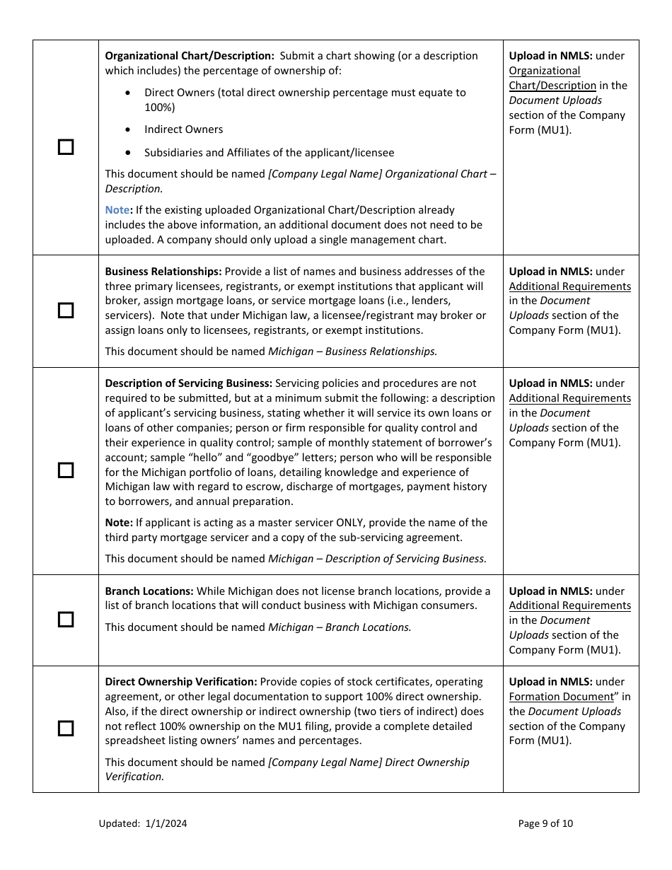 Mi Consumer Financial Services Class I License New Application Checklist (Company) - Michigan, Page 9
