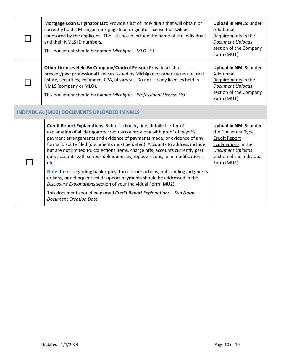 Mi Consumer Financial Services Class II License New Application Checklist (Company) - Michigan, Page 10
