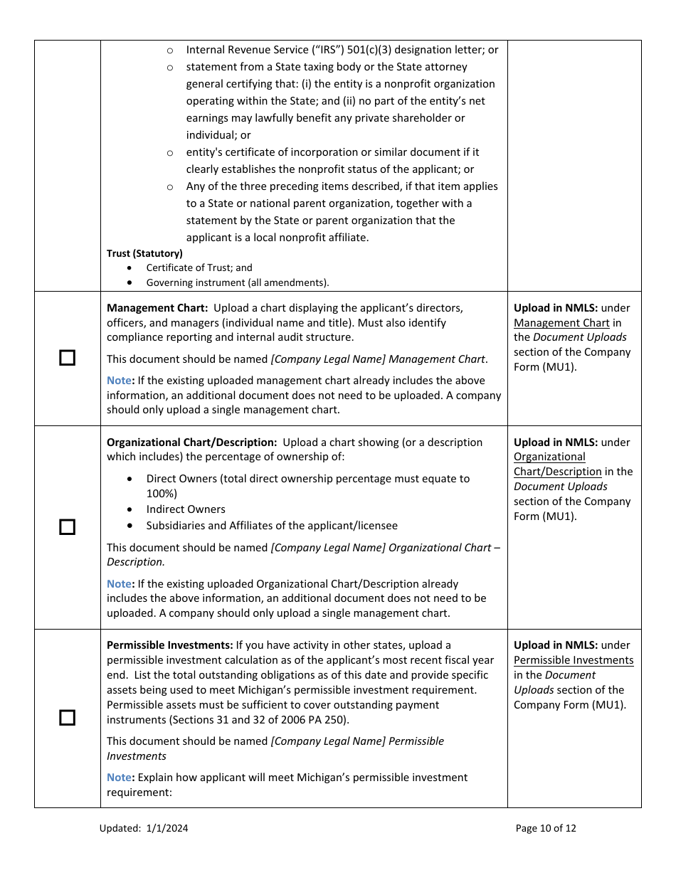Mi Money Transmitter License New Application Checklist (Company) - Michigan, Page 10