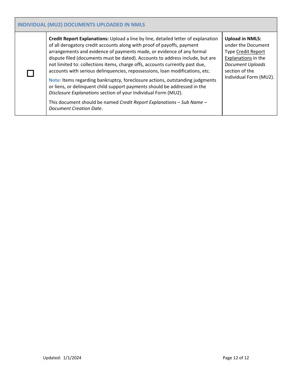 Mi Money Transmitter License New Application Checklist (Company) - Michigan, Page 12