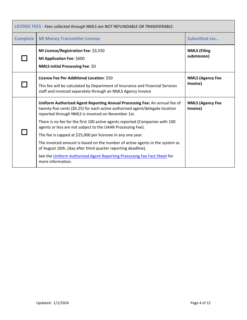 Mi Money Transmitter License New Application Checklist (Company) - Michigan, Page 4