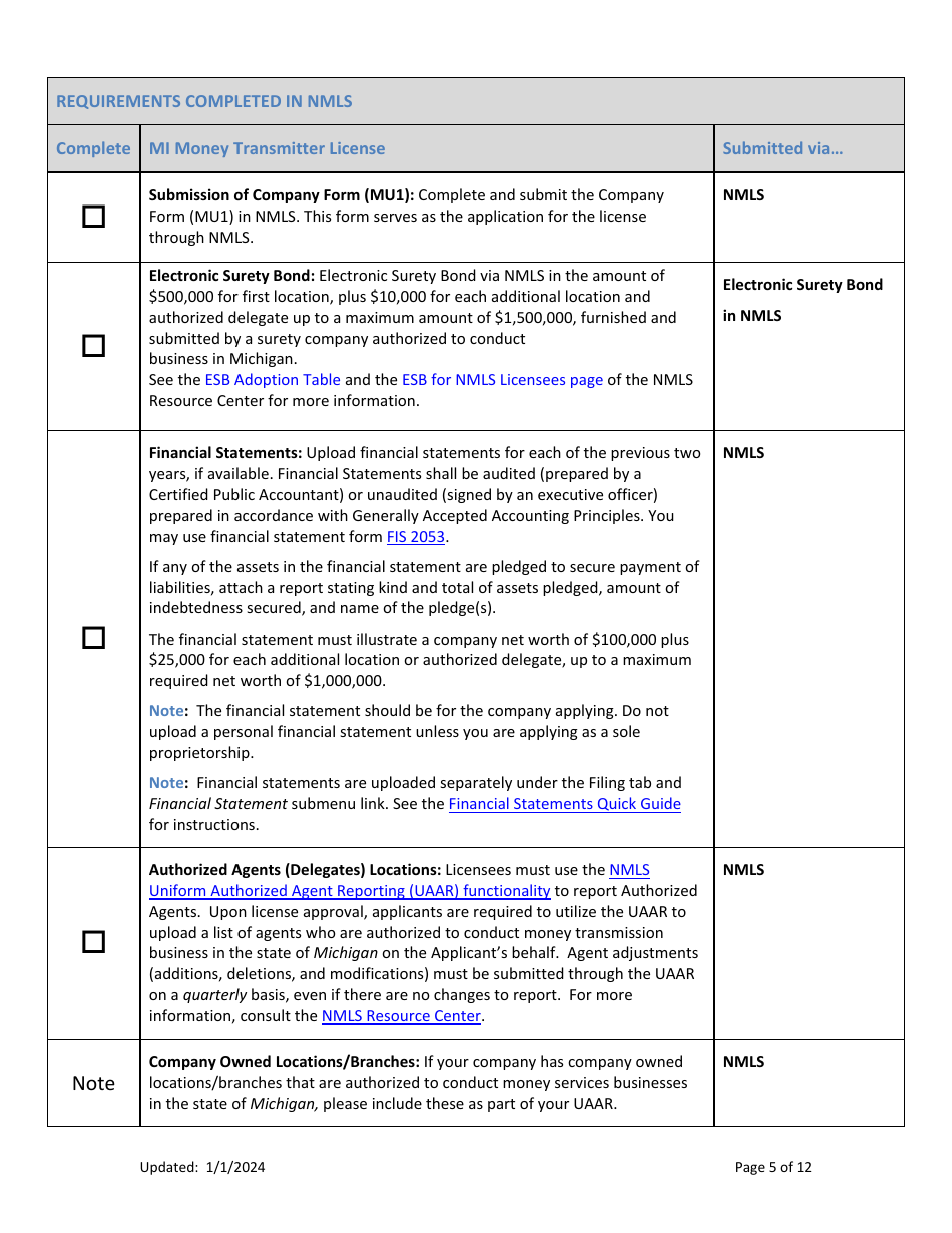 Mi Money Transmitter License New Application Checklist (Company) - Michigan, Page 5