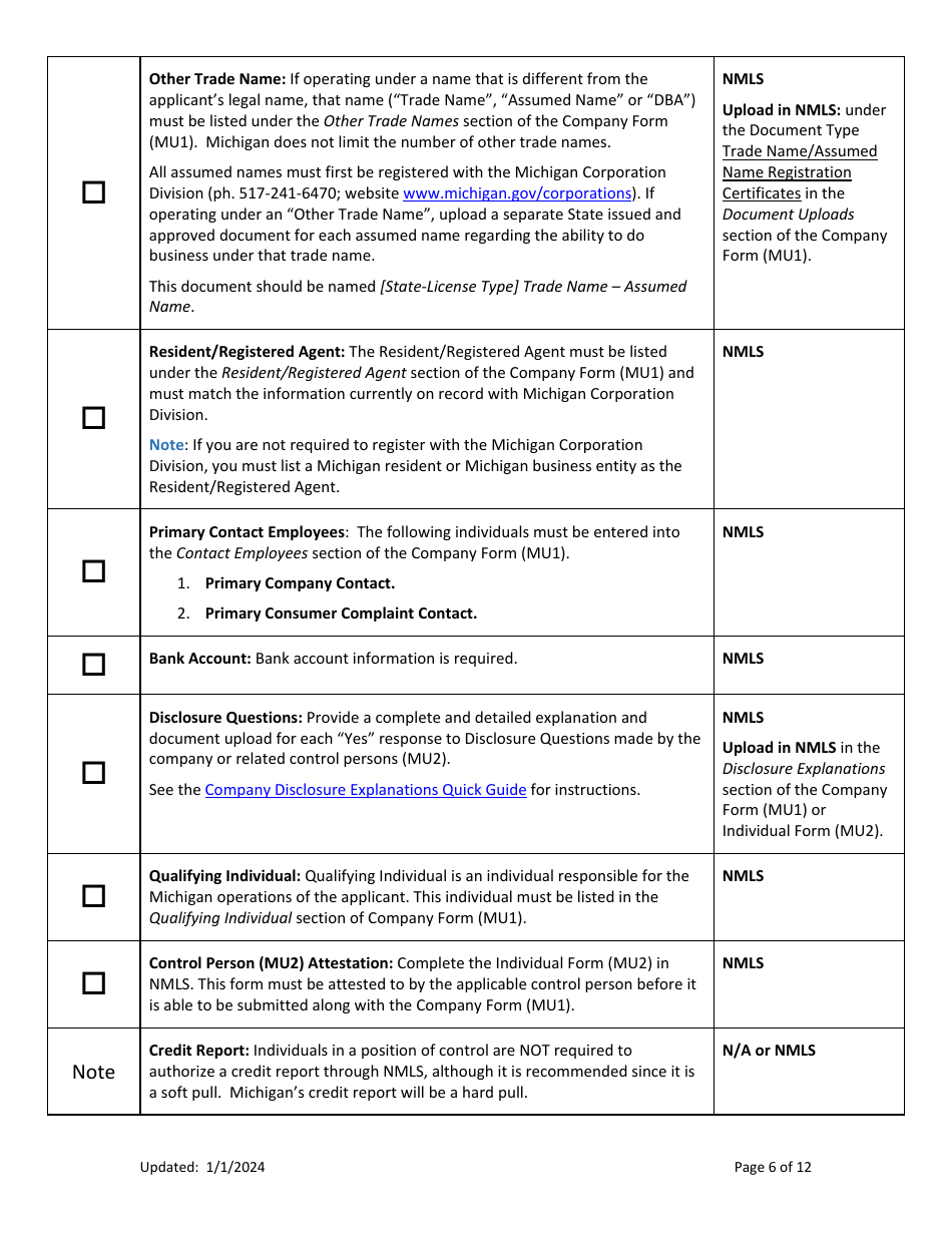 Mi Money Transmitter License New Application Checklist (Company) - Michigan, Page 6