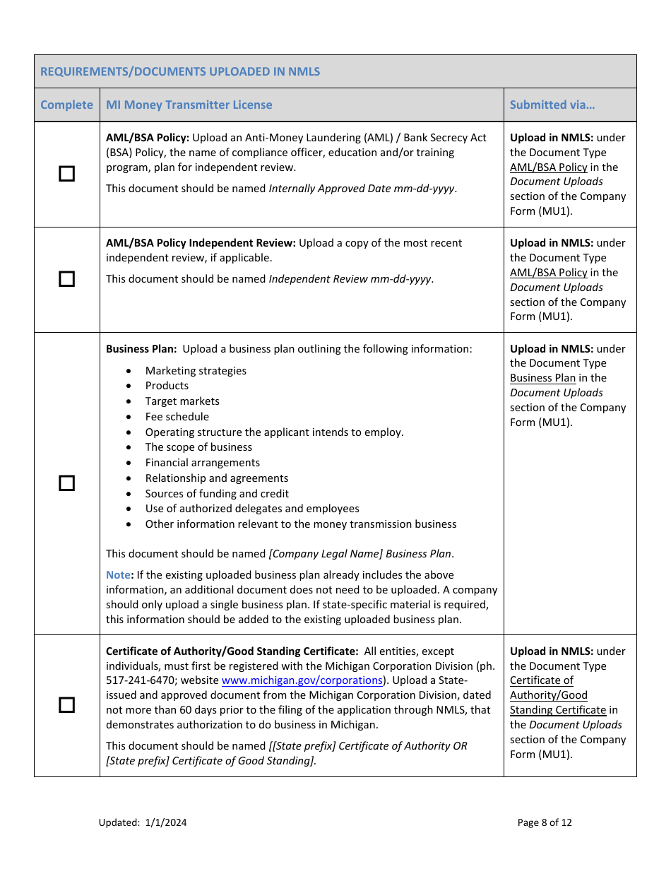 Mi Money Transmitter License New Application Checklist (Company) - Michigan, Page 8