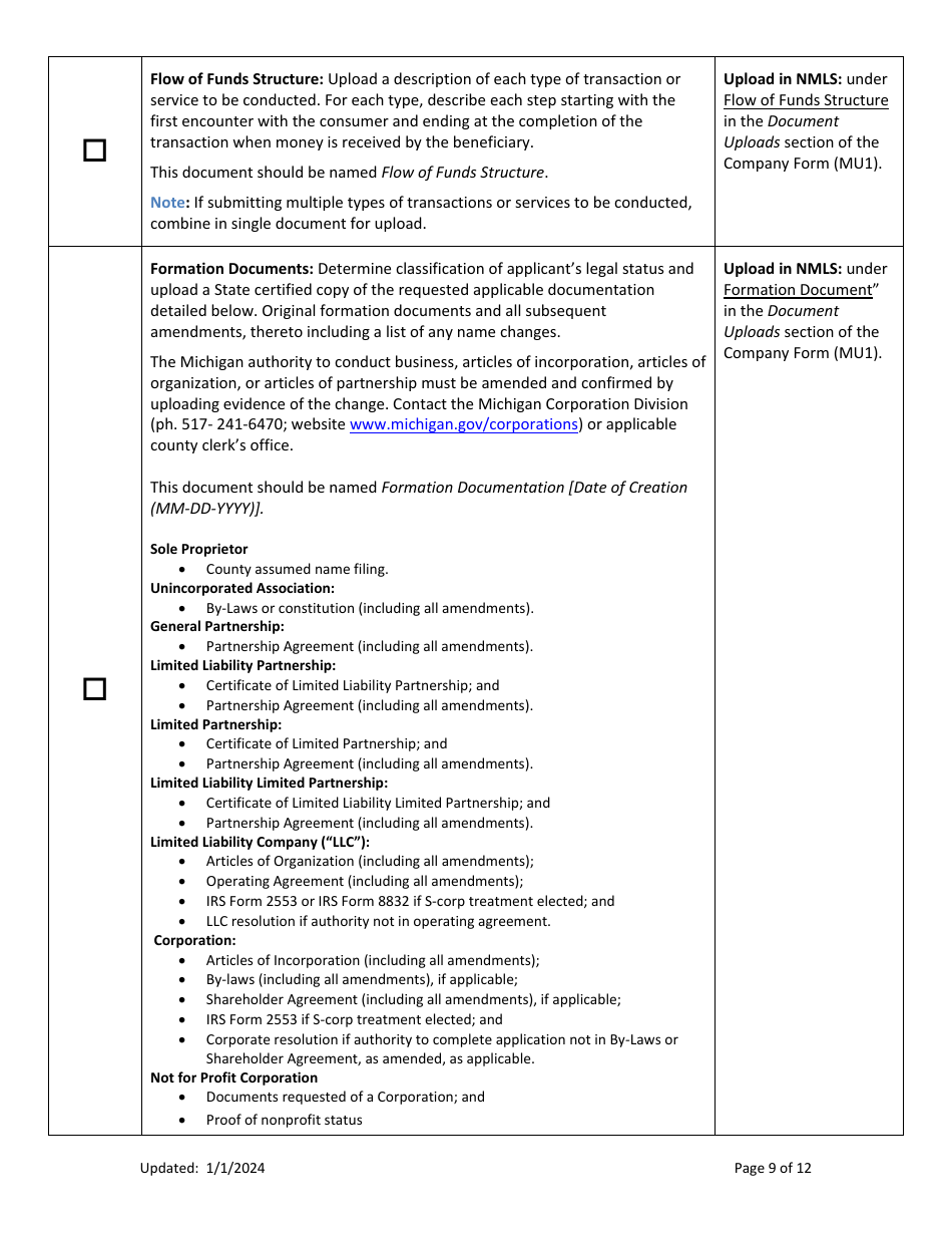 Mi Money Transmitter License New Application Checklist (Company) - Michigan, Page 9
