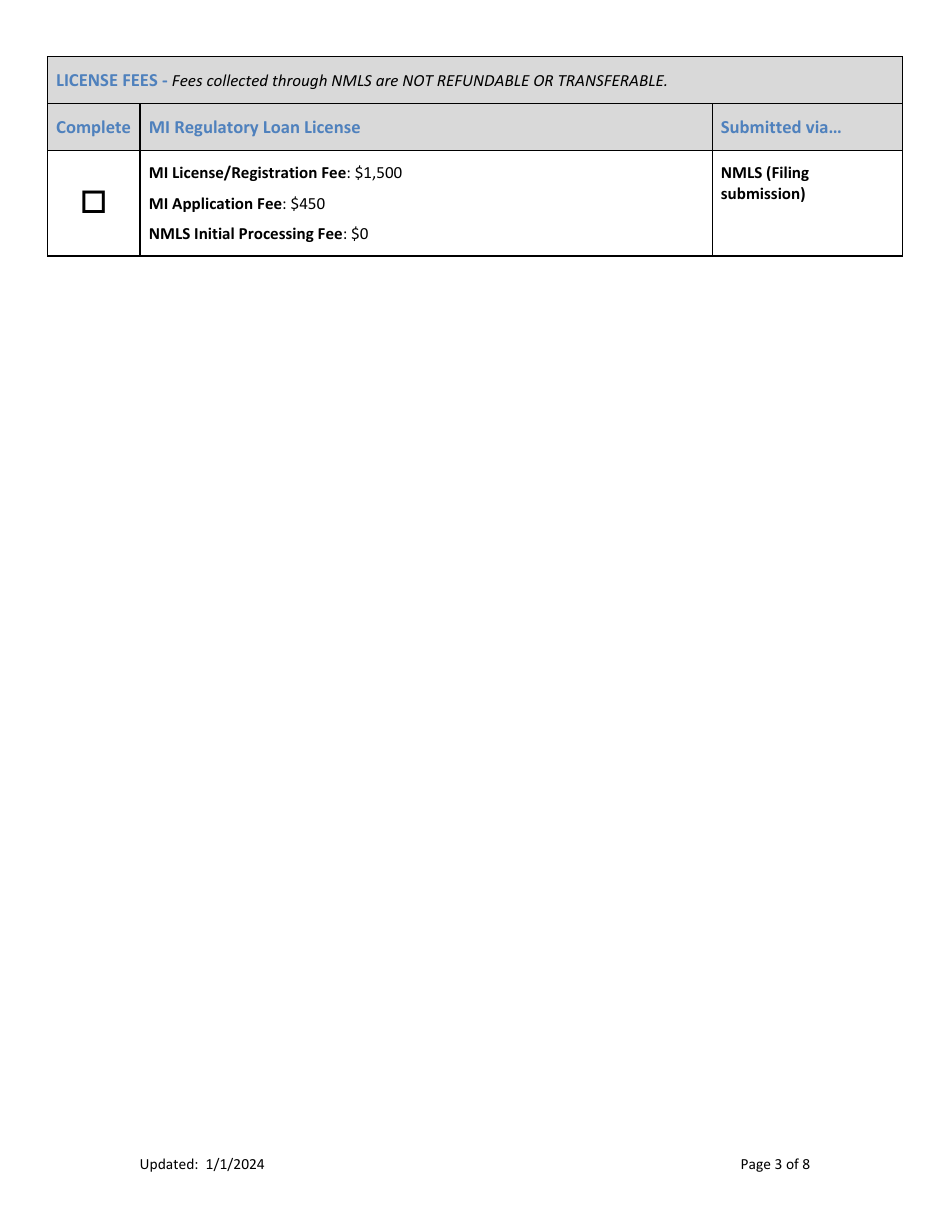 Mi Regulatory Loan License New Application Checklist (Company) - Michigan, Page 3