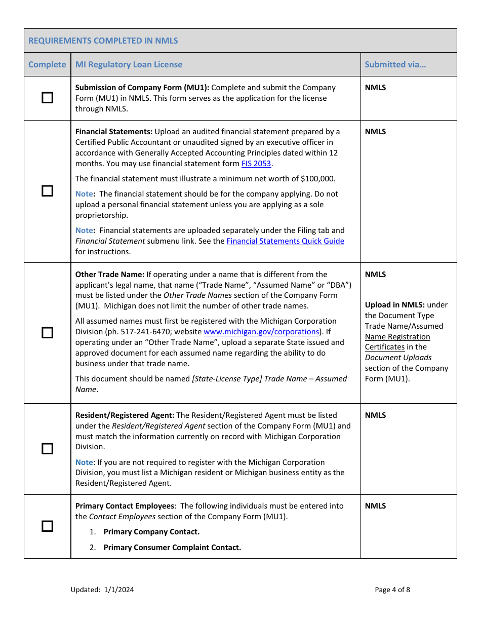 Mi Regulatory Loan License New Application Checklist (Company) - Michigan, Page 4