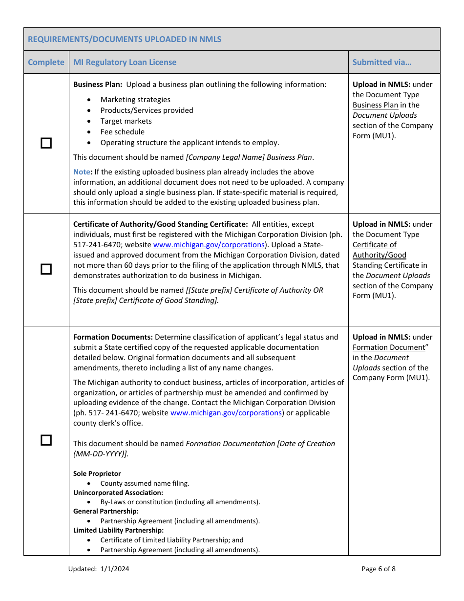 Mi Regulatory Loan License New Application Checklist (Company) - Michigan, Page 6