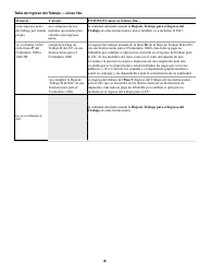 Instrucciones para IRS Formulario 1040 (SP) Anexo 8812 Creditos Por Hijos Calificados Y Otros Dependientes (Spanish), Page 8