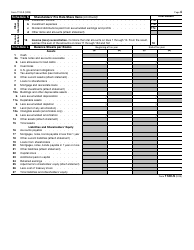 IRS Form 1120-S U.S. Income Tax Return for an S Corporation, Page 4