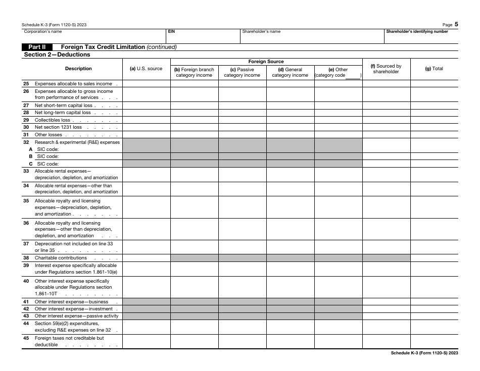 IRS Form 1120-S Schedule K-3 Shareholders Share of Income, Deductions, Credits, Etc. - International, Page 5