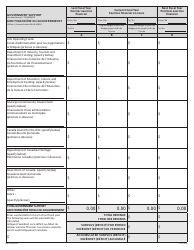 Form NWT9424 Application for Arts Operating Fund - Northwest Territories, Canada (English/French), Page 5