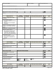 DSHS Form 10-574 Part B Transitional Care Planning Tracking - Active Coordinator of Transition (Act) - Washington, Page 3