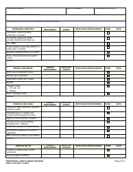 DSHS Form 10-574 Transitional Care Planning Tracking - Washington, Page 4