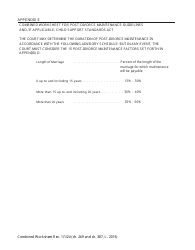 Combined Worksheet for-Postdivorce Maintenance Guidelines and, if Applicable, Child Support Standards Act (For Contested Cases) - New York, Page 14