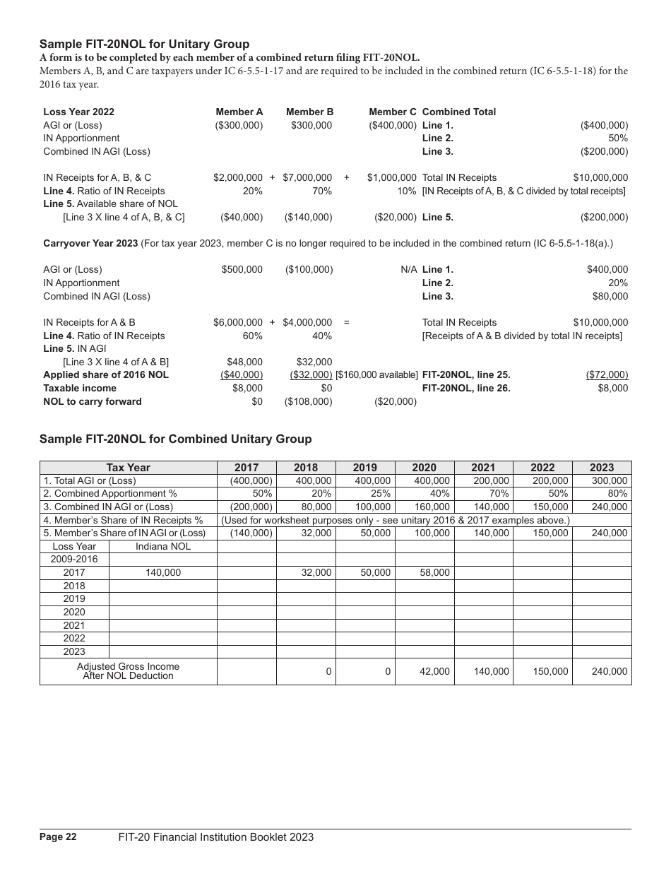 Instructions for Form FIT-20, State Form 44623 - Indiana, Page 22