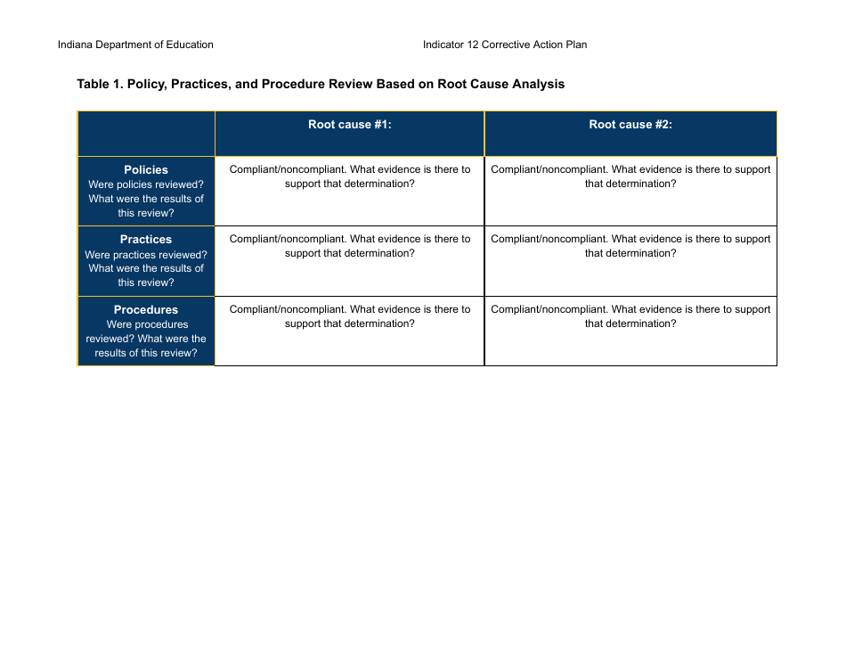 Results Driven Accountability (Rda) Corrective Action Plan - Indicator 12: Transition From Early Childhood to School Age Programming - Indiana, Page 4