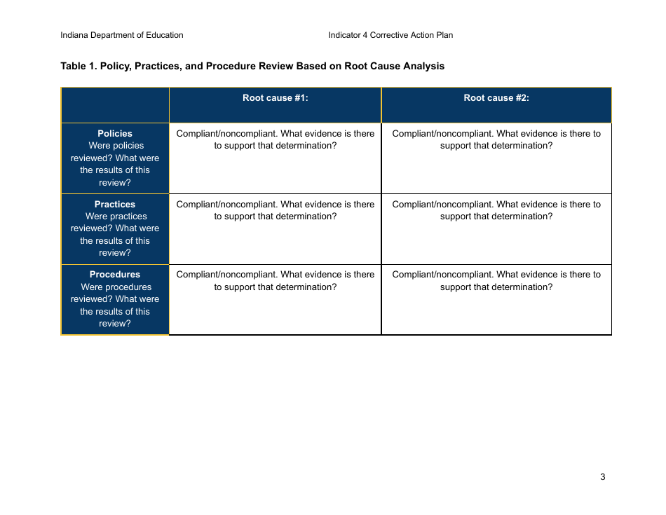 Results Driven Accountability (Rda) Corrective Action Plan - Indicator 4a and 4b: Suspension and Expulsion - Indiana, Page 4