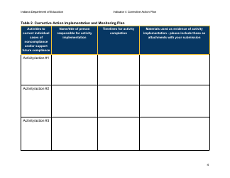 Results Driven Accountability (Rda) Corrective Action Plan - Indicator 4a and 4b: Suspension and Expulsion - Indiana, Page 5