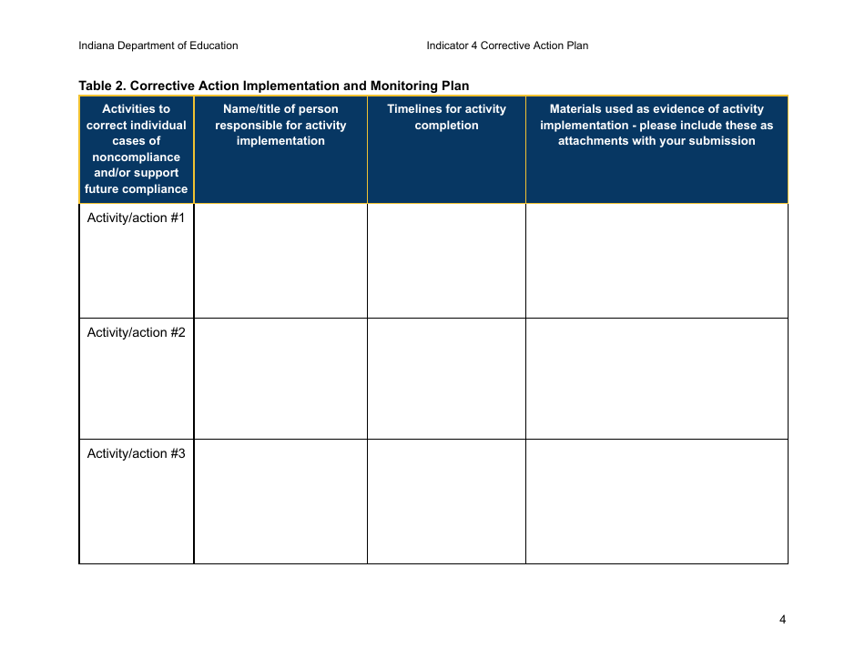 Results Driven Accountability (Rda) Corrective Action Plan - Indicator 4a and 4b: Suspension and Expulsion - Indiana, Page 5