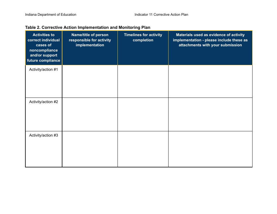 Results Driven Accountability (Rda) Corrective Action Plan - Indicator 11: Initial Evaluations - Indiana, Page 5