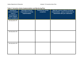 Results Driven Accountability (Rda) Corrective Action Plan - Indicator 10: Disproportionate Representation in Specific Disability Categories - Indiana, Page 5