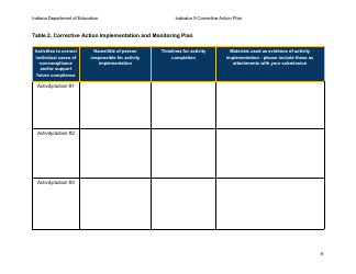 Results Driven Accountability (Rda) Corrective Action Plan - Indicator 9: Disproportionate Representation of Students With Disabilities by Race or Ethnicity - Indiana, Page 5