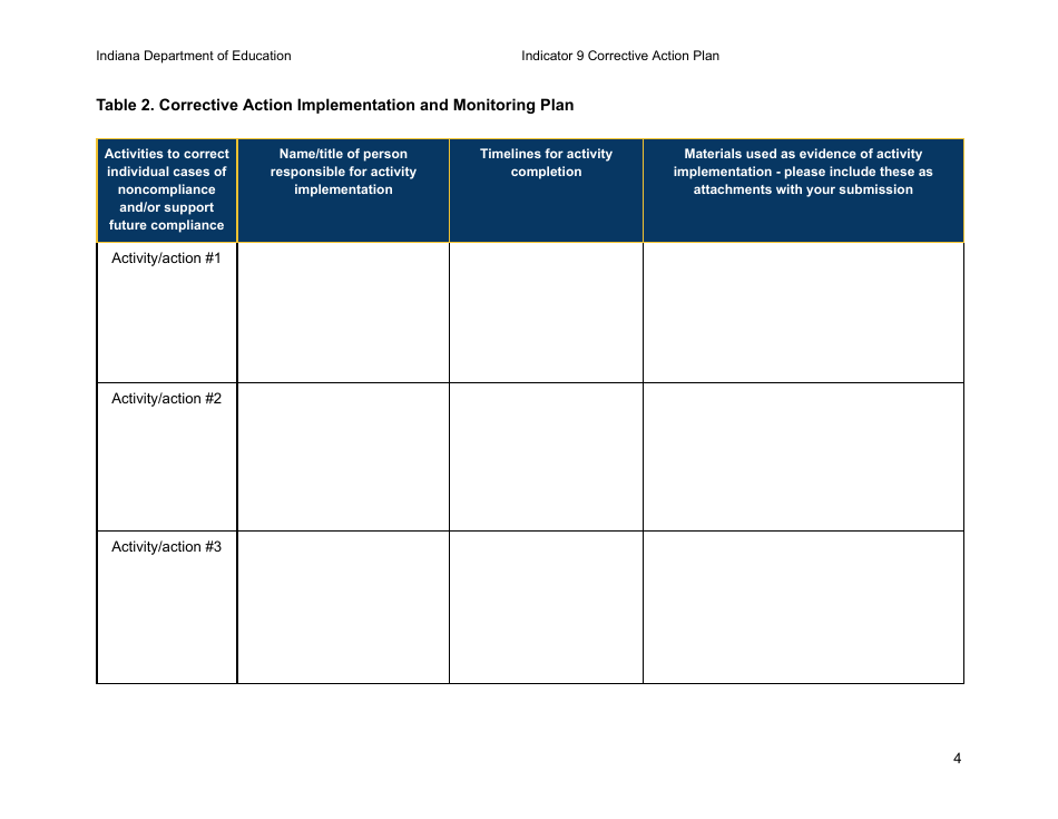 Results Driven Accountability (Rda) Corrective Action Plan - Indicator 9: Disproportionate Representation of Students With Disabilities by Race or Ethnicity - Indiana, Page 5