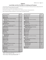 Instructions for Form ST-141 Individual Purchaser&#039;s Periodic Report of Sales and Use Tax - New York, Page 5