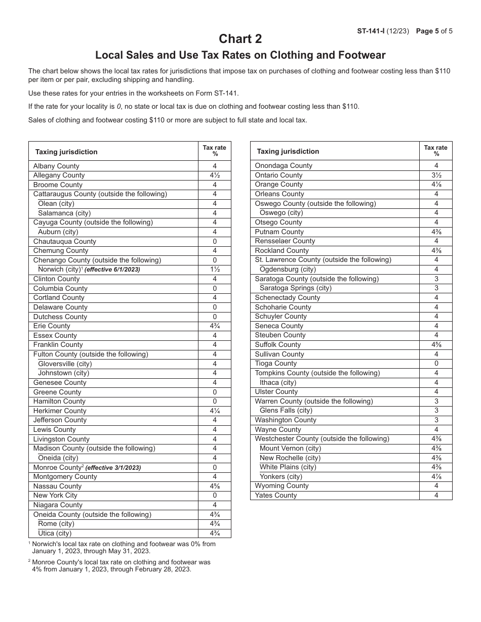 Instructions for Form ST-141 Individual Purchasers Periodic Report of Sales and Use Tax - New York, Page 5