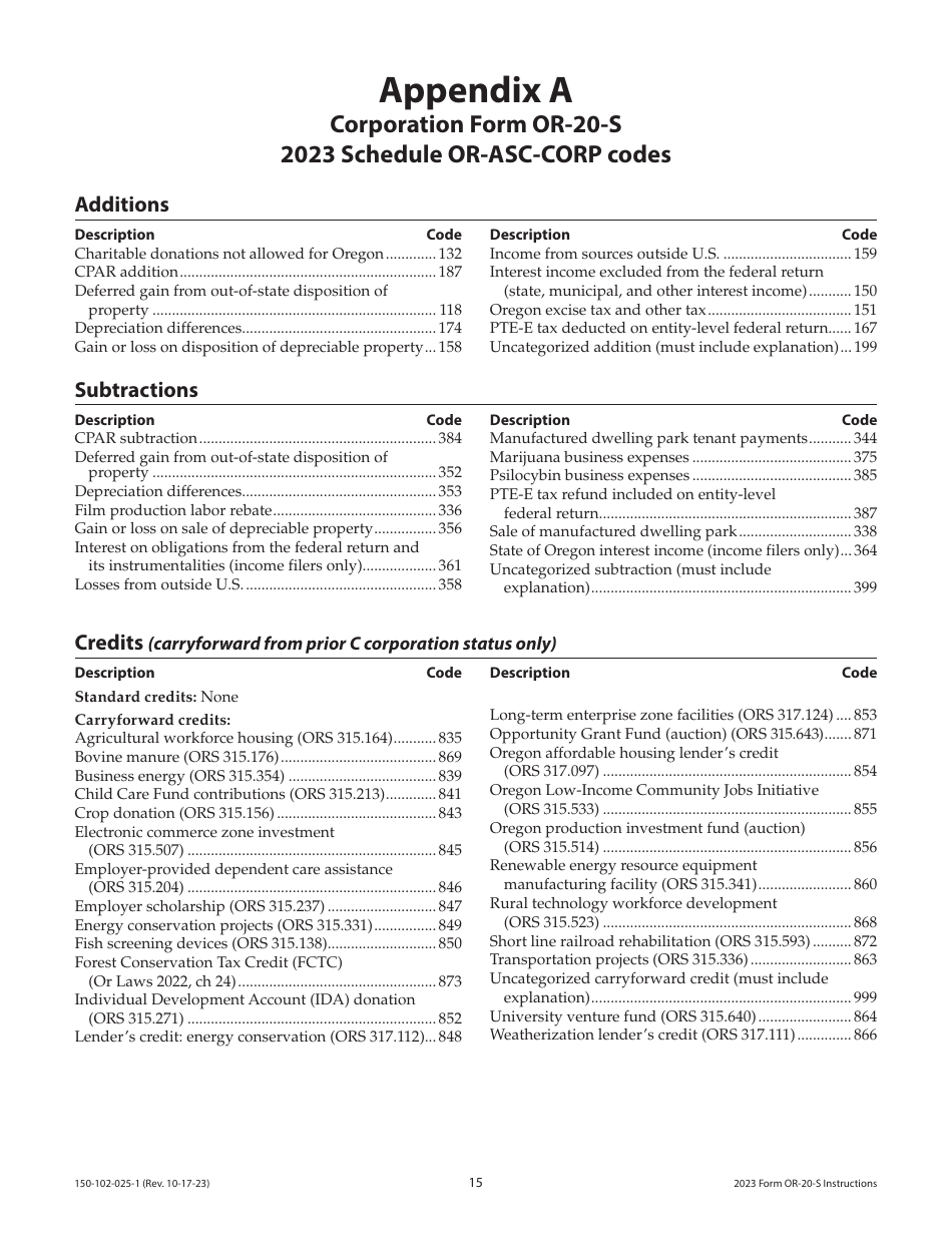 Instructions for Form OR-20-S, 150-102-025 Oregon S Corporation Tax Return - Oregon, Page 15