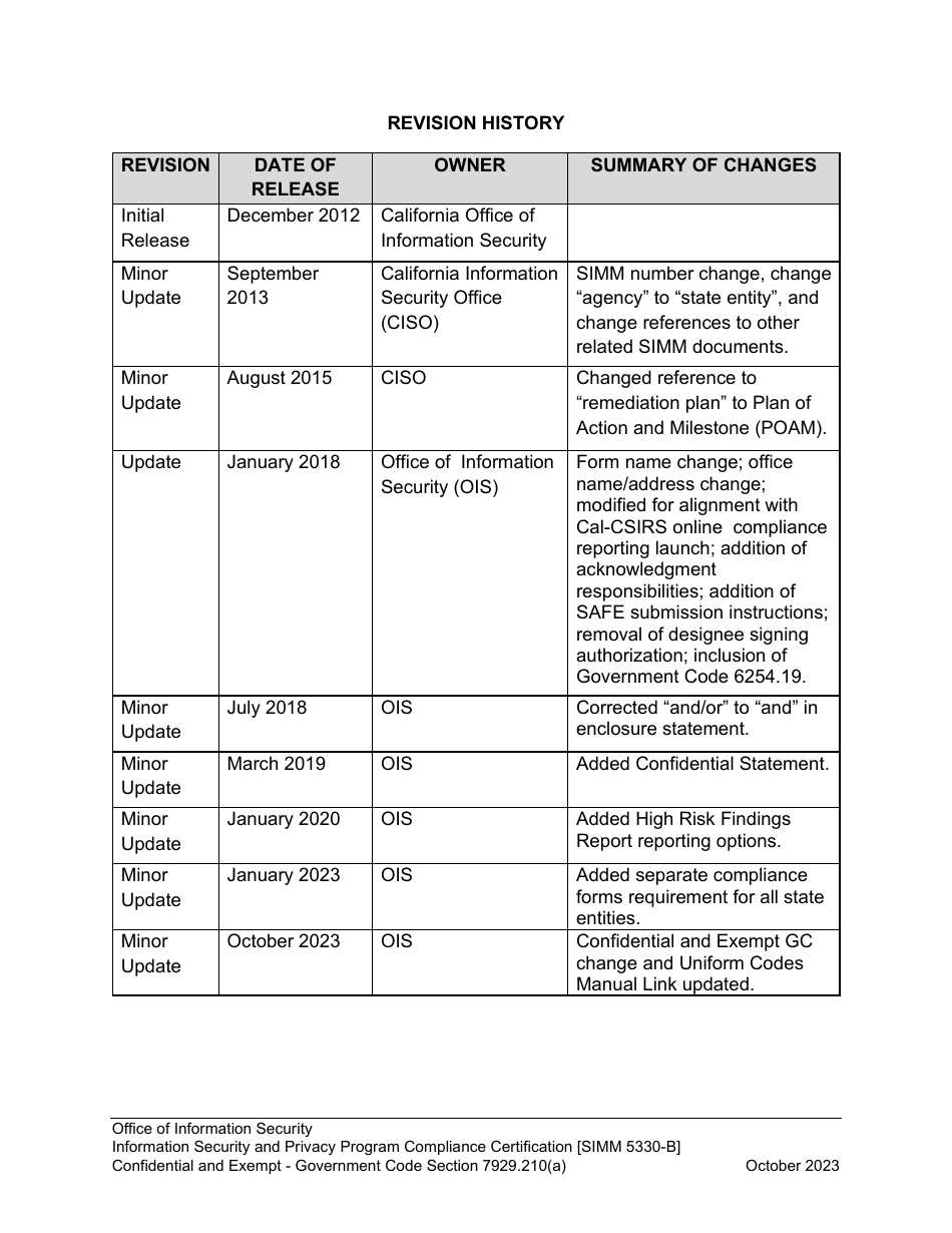 Form SIMM5330-B Information Security and Privacy Program Compliance Certification - California, Page 2
