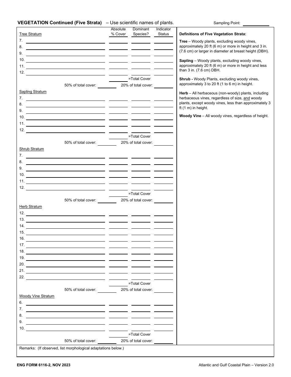 ENG Form 6116-2 Wetland Determination Data Sheet - Atlantic and Gulf Coastal Plain Region, Page 5