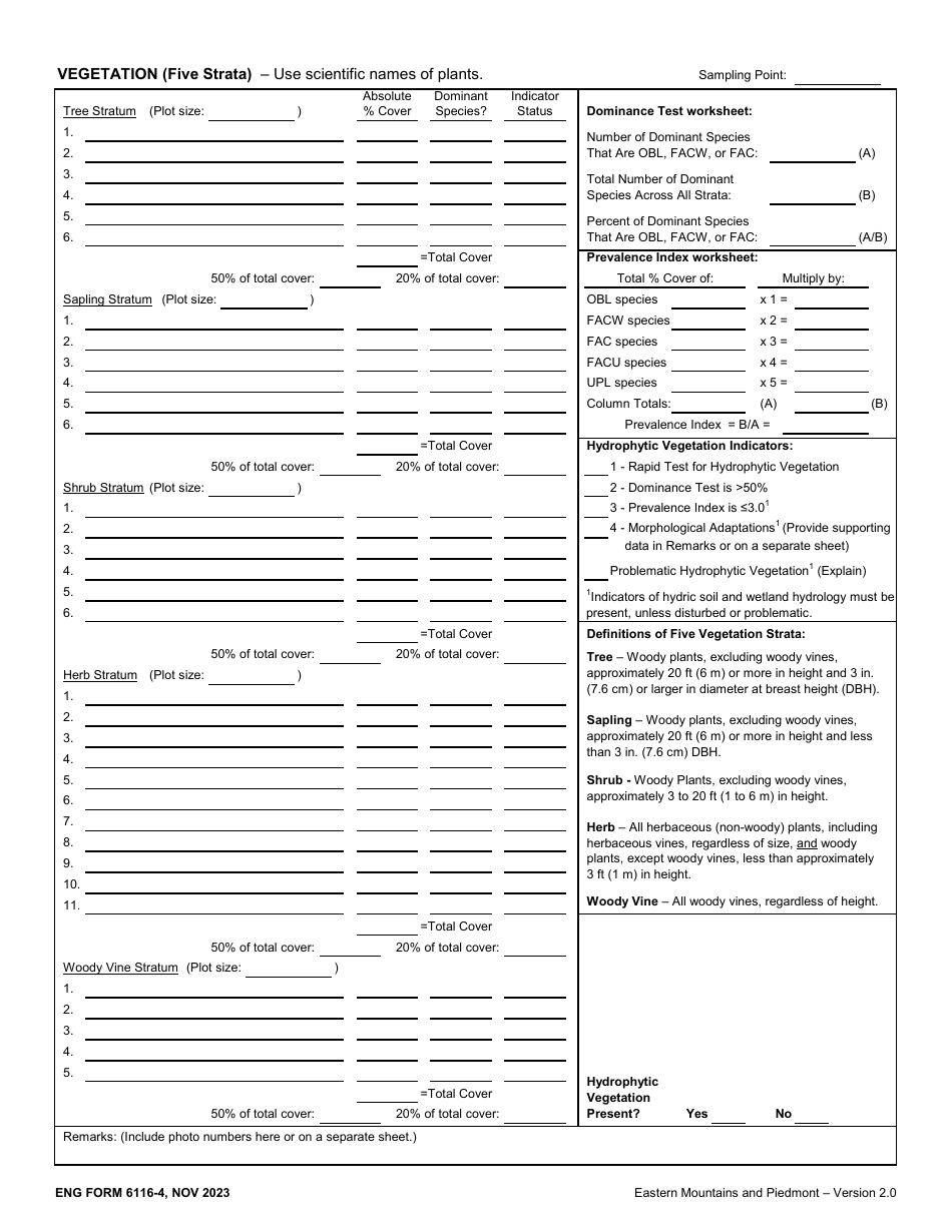 ENG Form 6116-4 Wetland Determination Data Sheet - Eastern Mountains and Piedmont Region, Page 3