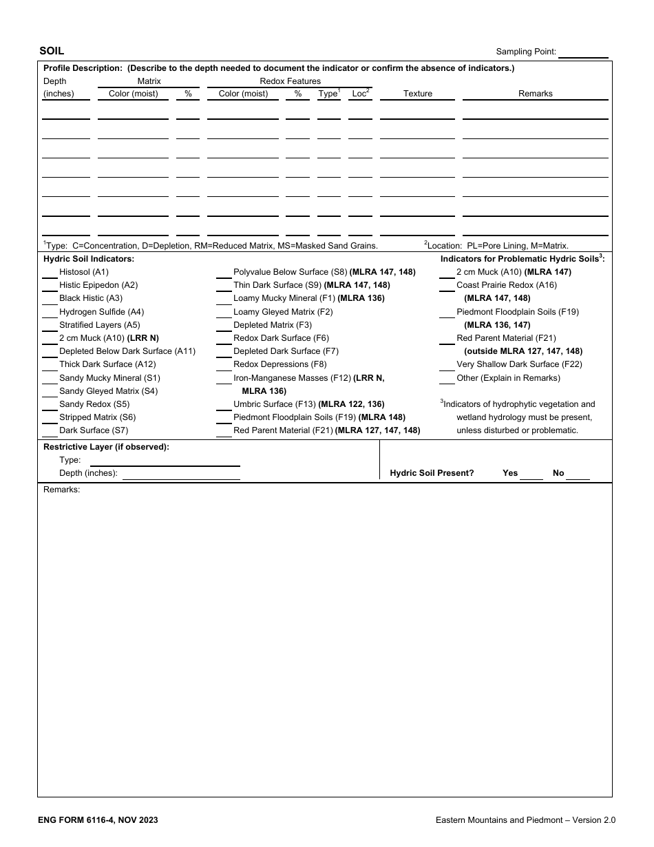ENG Form 6116-4 Wetland Determination Data Sheet - Eastern Mountains and Piedmont Region, Page 4