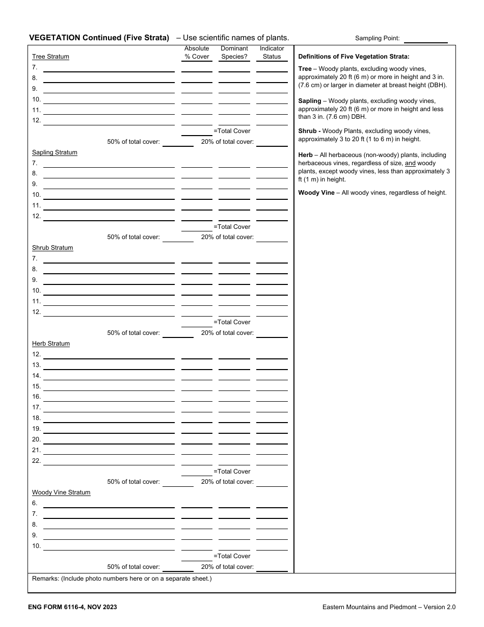 ENG Form 6116-4 Wetland Determination Data Sheet - Eastern Mountains and Piedmont Region, Page 6