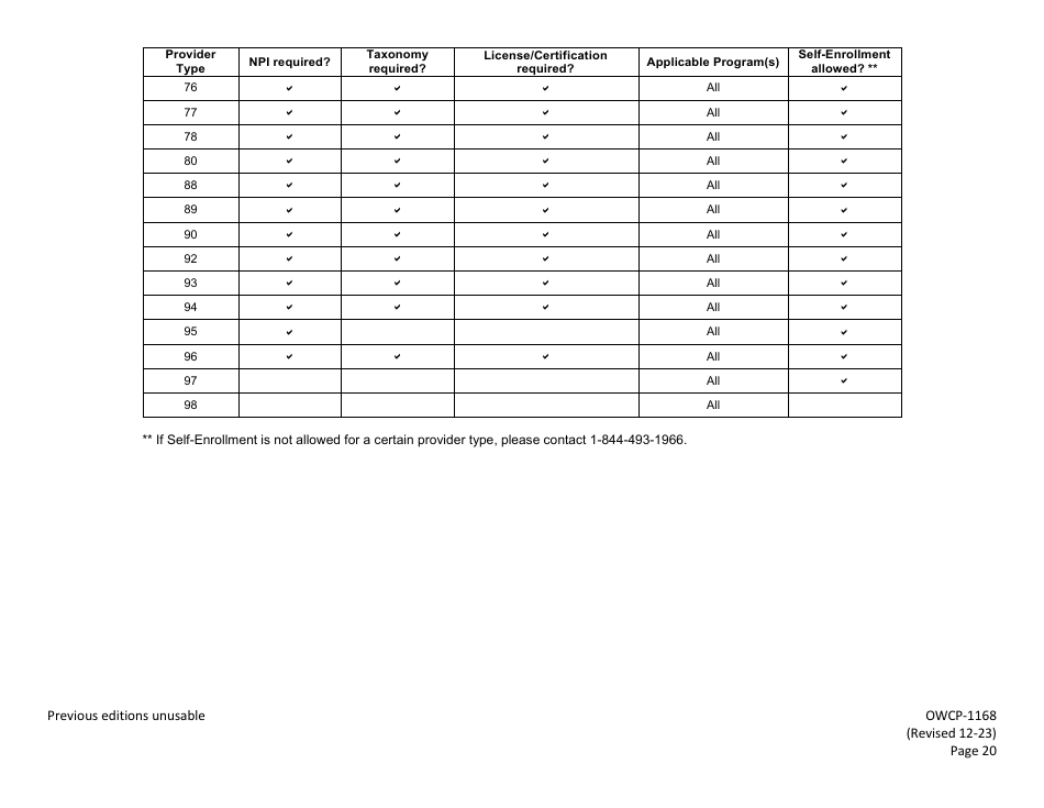 Form OWCP-1168 Provider Enrollment Form, Page 22