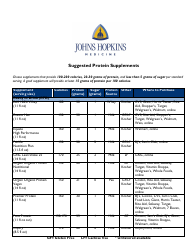 Document preview: Suggested Protein Supplements - Johns Hopkins Medicine