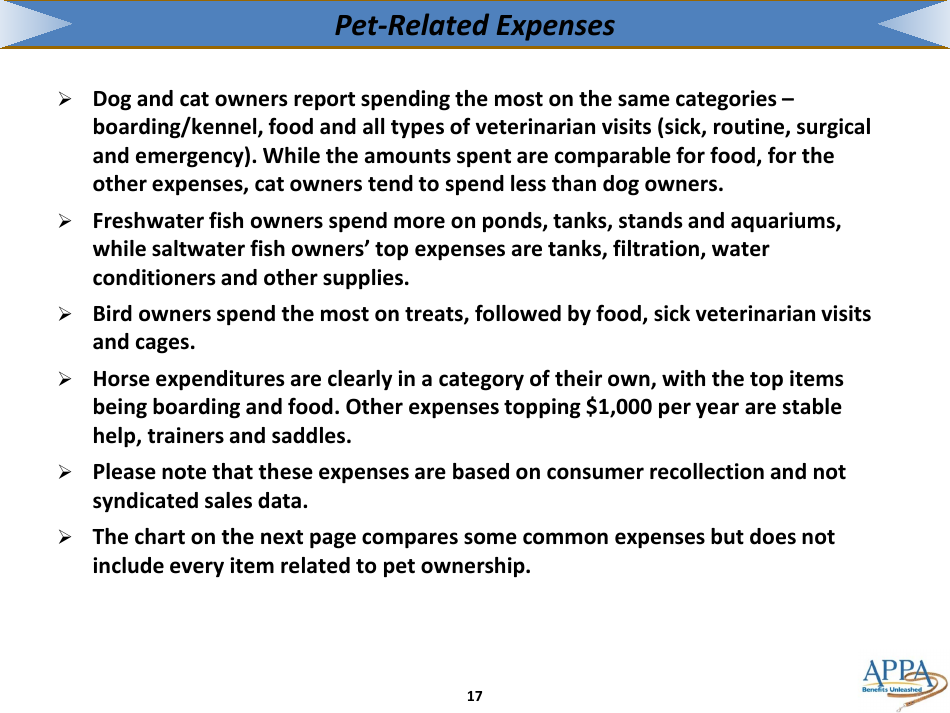 The 2017-2018 Appa National Pet Owners Survey Debut - American Pet Products Association, Page 17