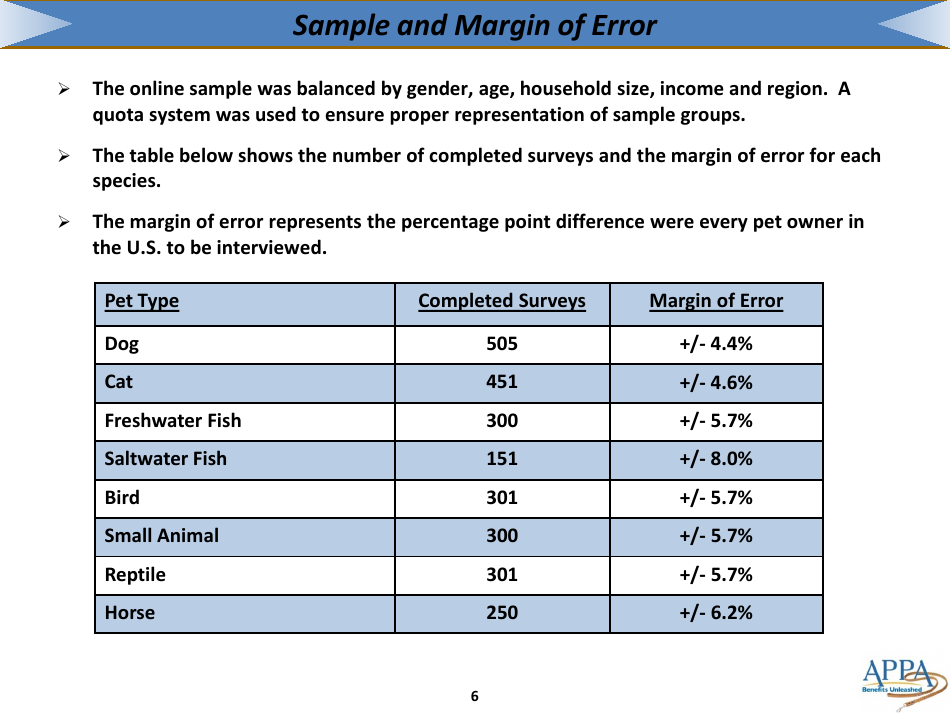 The 2017-2018 Appa National Pet Owners Survey Debut - American Pet Products Association, Page 6