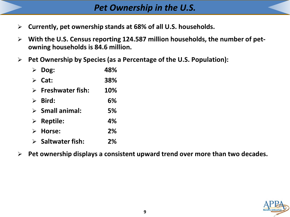 The 2017-2018 Appa National Pet Owners Survey Debut - American Pet Products Association, Page 9