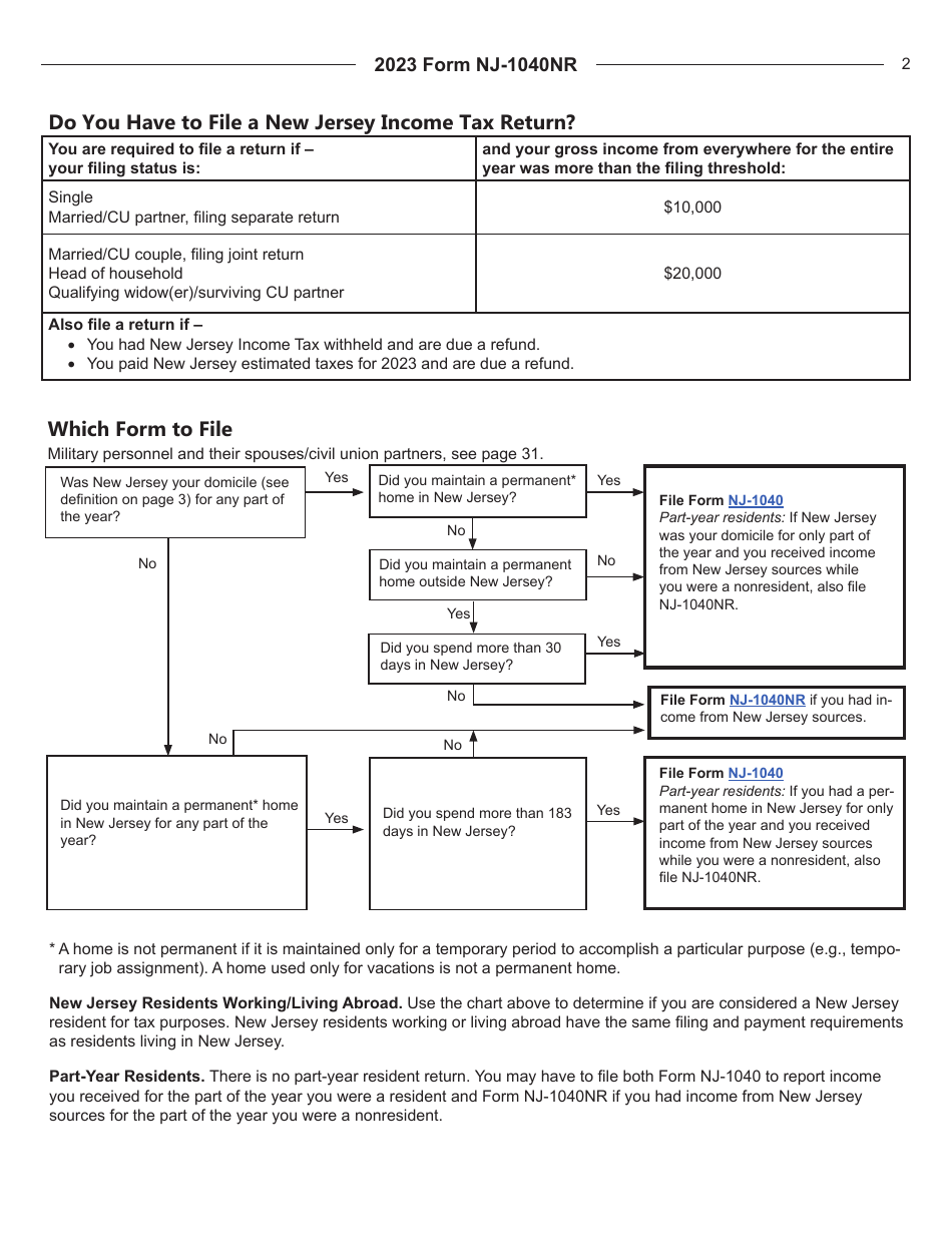 Instructions for Form NJ-1040NR New Jersey Nonresident Income Tax Return - New Jersey, Page 2