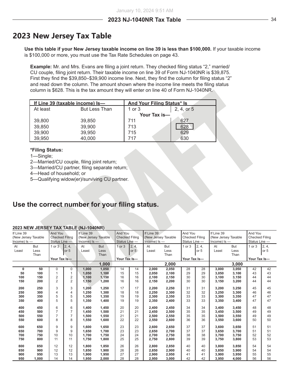 Instructions for Form NJ-1040NR New Jersey Nonresident Income Tax Return - New Jersey, Page 34