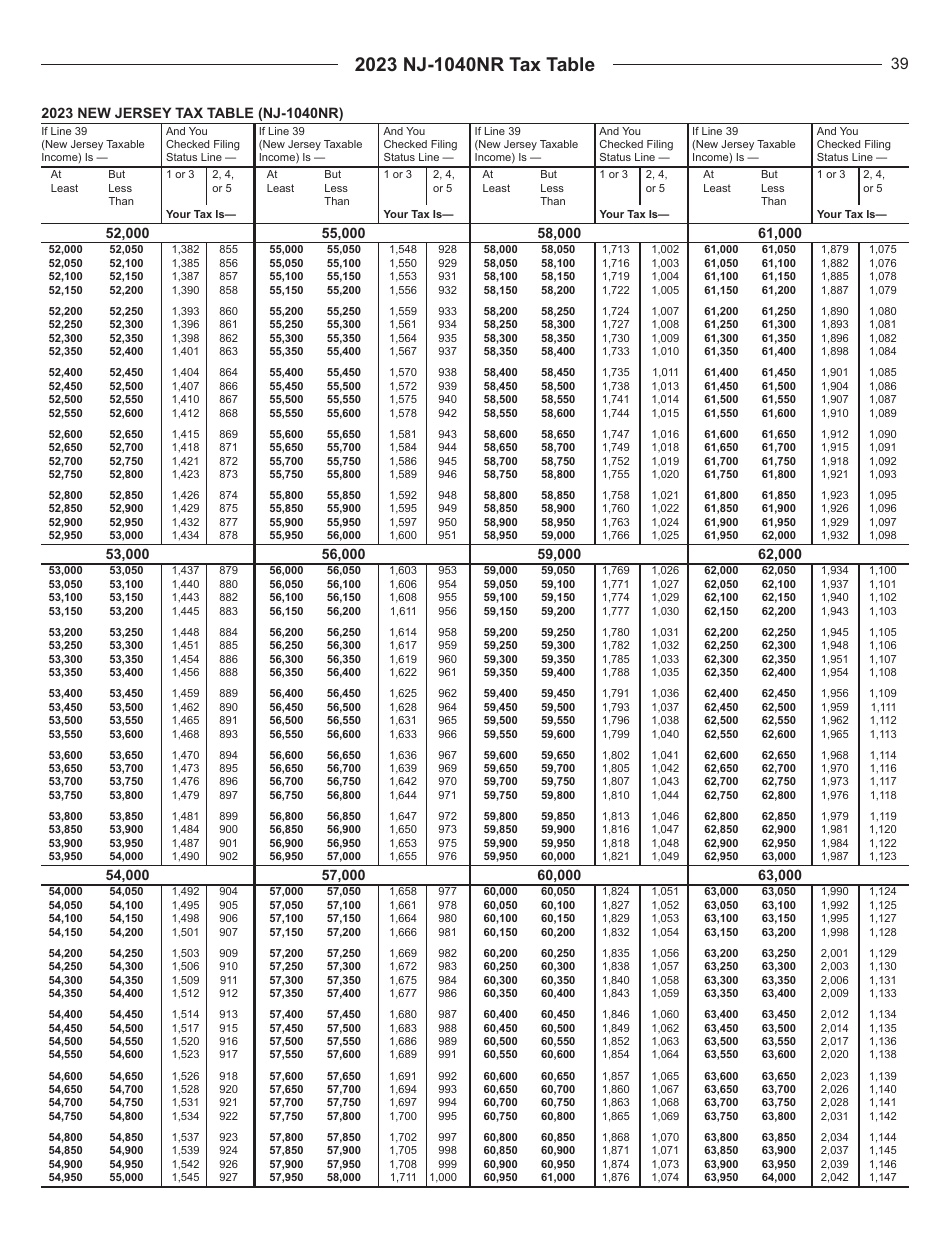 Instructions for Form NJ-1040NR New Jersey Nonresident Income Tax Return - New Jersey, Page 39