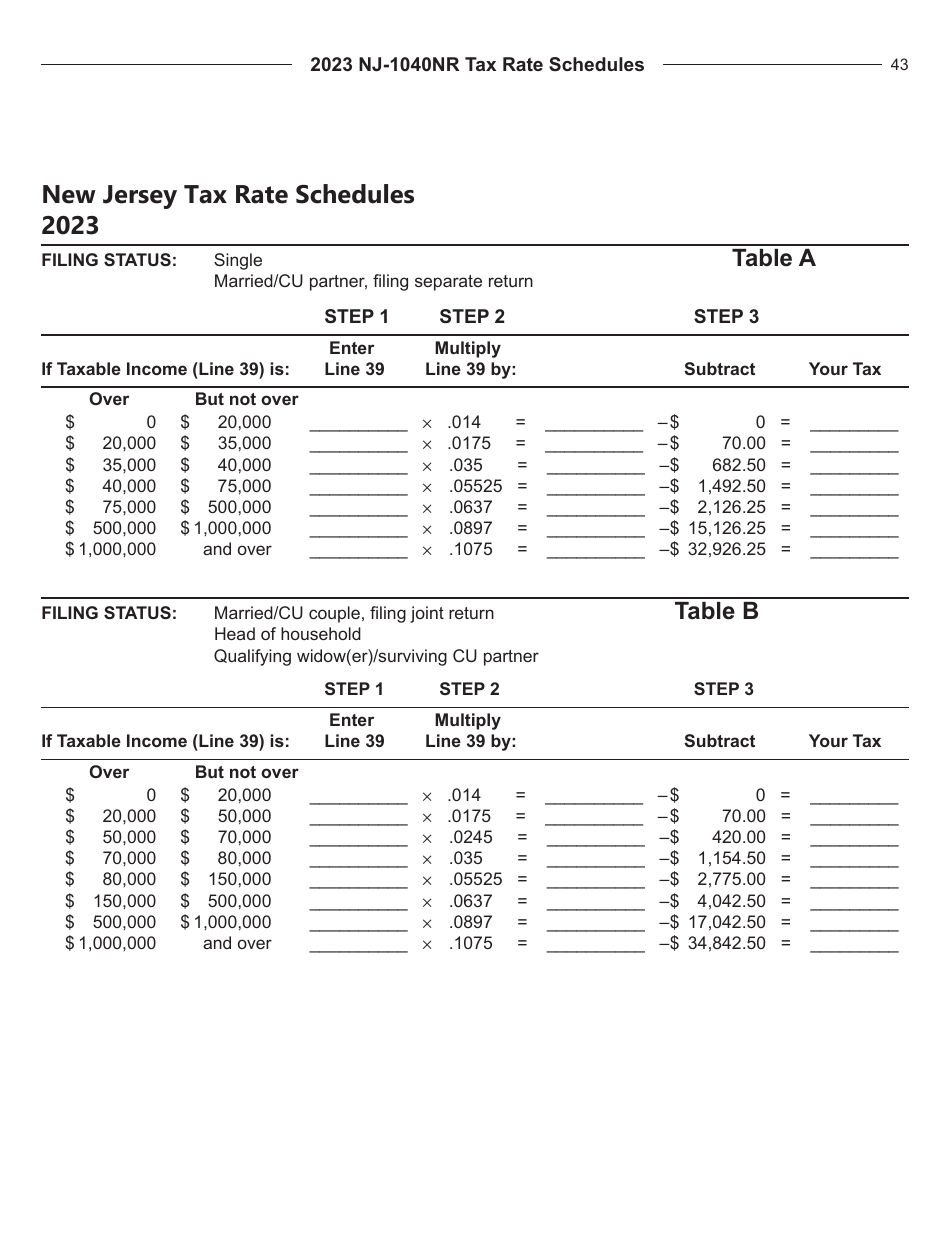 Instructions for Form NJ-1040NR New Jersey Nonresident Income Tax Return - New Jersey, Page 43