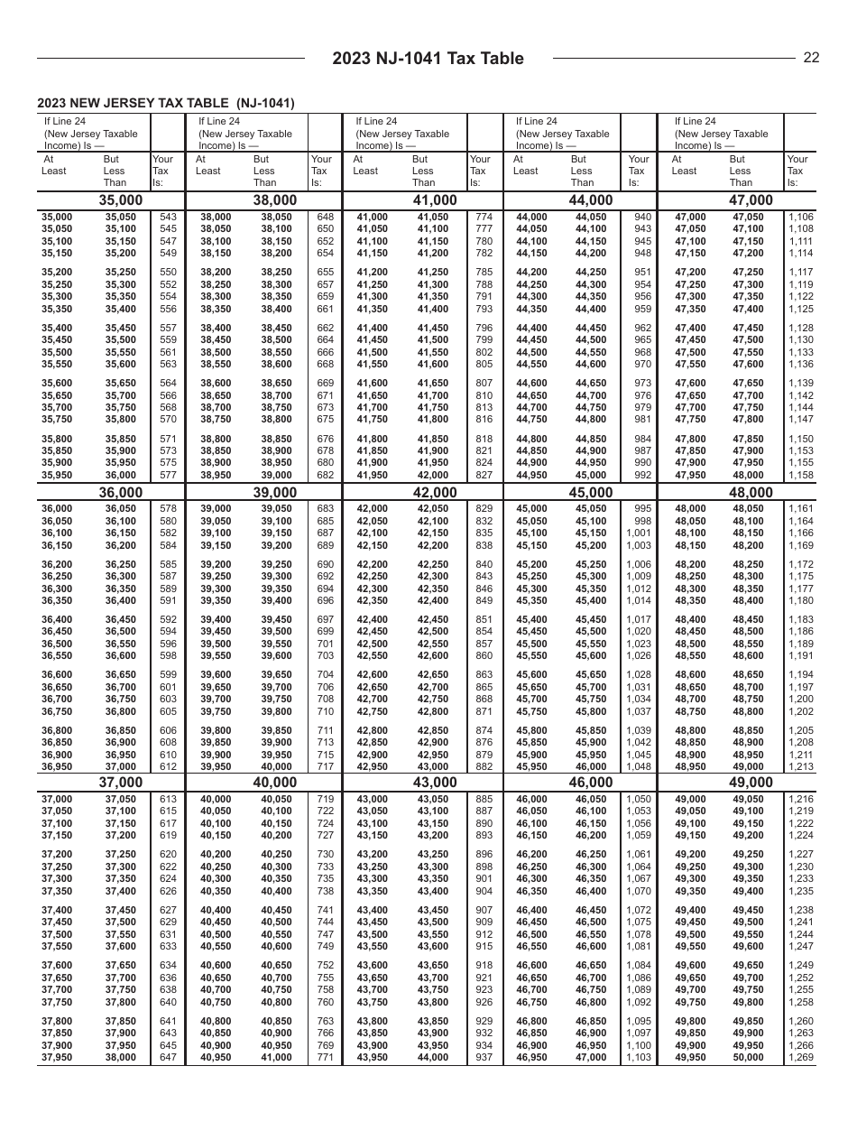 Download Instructions For Form Nj-1041 New Jersey Income Tax Fiduciary 