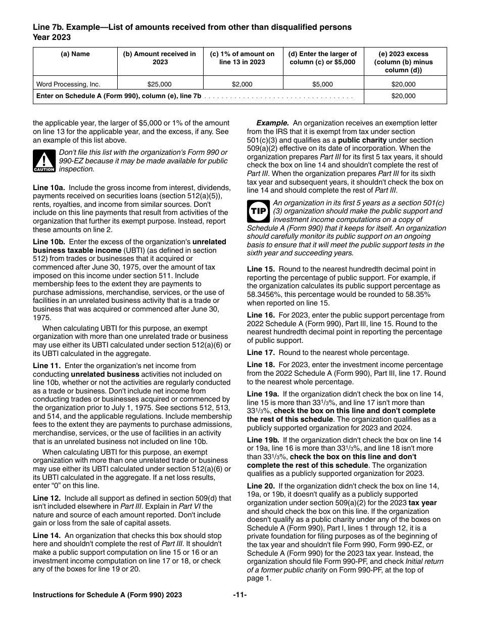 Instructions for IRS Form 990, 990-EZ Schedule A Public Charity Status and Public Support, Page 11